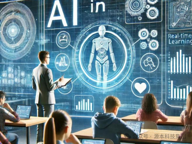 艾弗森贝博ballbet官网科技-本科生掌握大数据、云原生、AI-竞赛保研求职的“超车秘籍”来了！